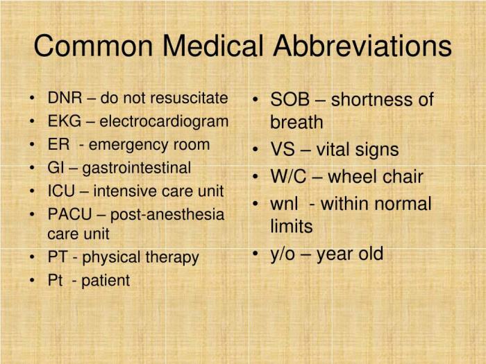 SUD medical abbreviation pregnancy